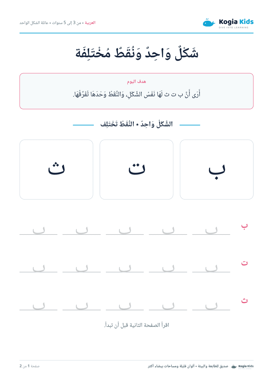 The first page of One shape, different dots: ب ت ث